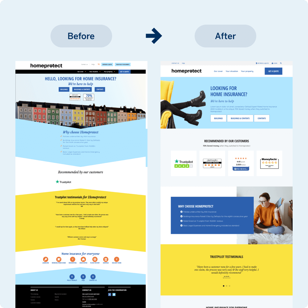 A side-by-side comparison showcasing the transformation of a home insurance website. The left image displays the old design, while the right features a modern, user-friendly layout with improved visuals and clear navigation elements.
