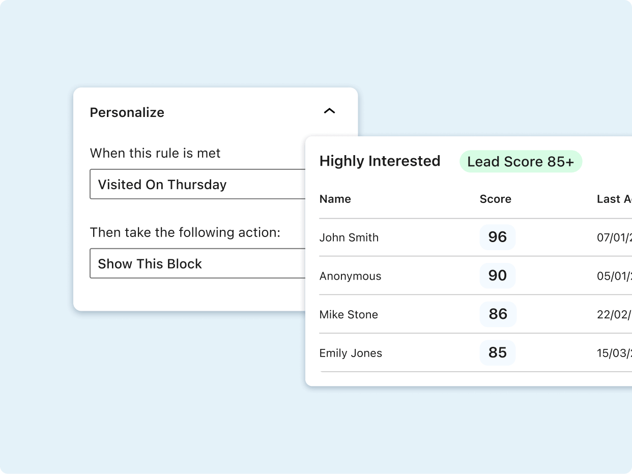 A user interface displaying personalized rules and lead scoring information. The left side shows a rule setup for visitor actions, while the right side lists names and scores of highly interested leads.
