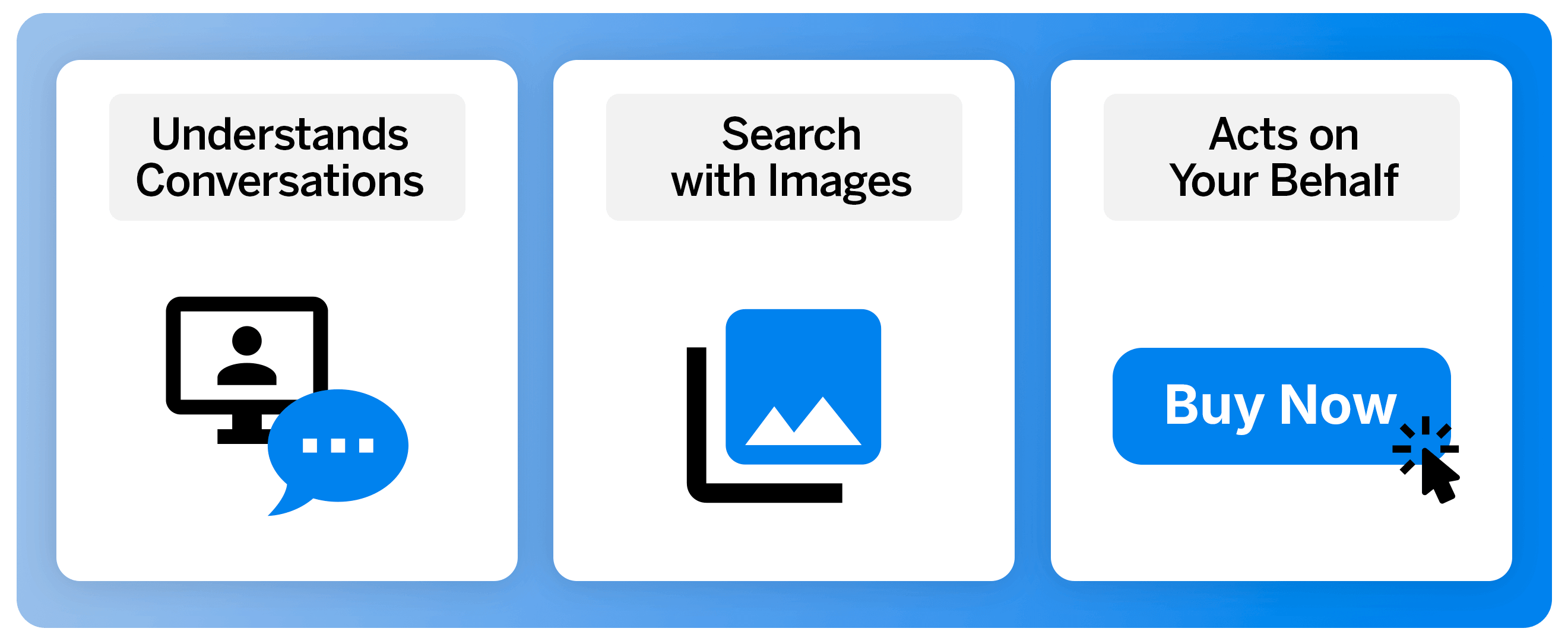 Image showing a comparison of smartwatch search results: The left side displays a Google search page with various smartwatch listings, including images and prices. The right side features a detailed product description page with enlarged smartwatch images and additional information.