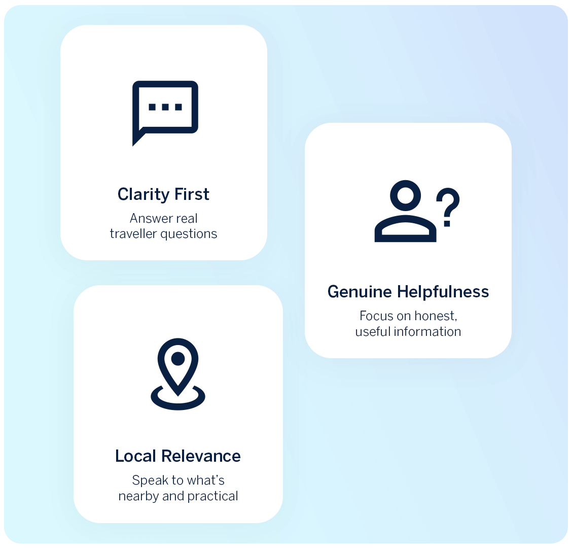 Graphic with three icons: speech bubble for "Clarity First," person with question mark for "Genuine Helpfulness," and location pin for "Local Relevance." Each includes brief descriptions emphasizing clarity, honesty, and practicality.