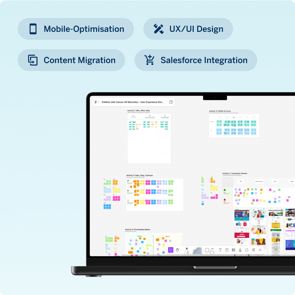 A laptop displays colorful charts and data visualizations focused on user research, competitor analysis, prioritization, and insights from focus groups. Four icons representing these concepts are shown above the screen, emphasizing a collaborative approach to data-driven strategies.
