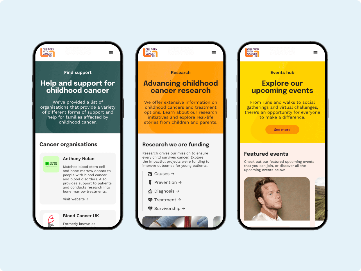 Three mobile screens displaying a website focused on childhood cancer support, highlighting organizations, research funding, and upcoming events. Each screen features distinct categories to engage users and provide resources.