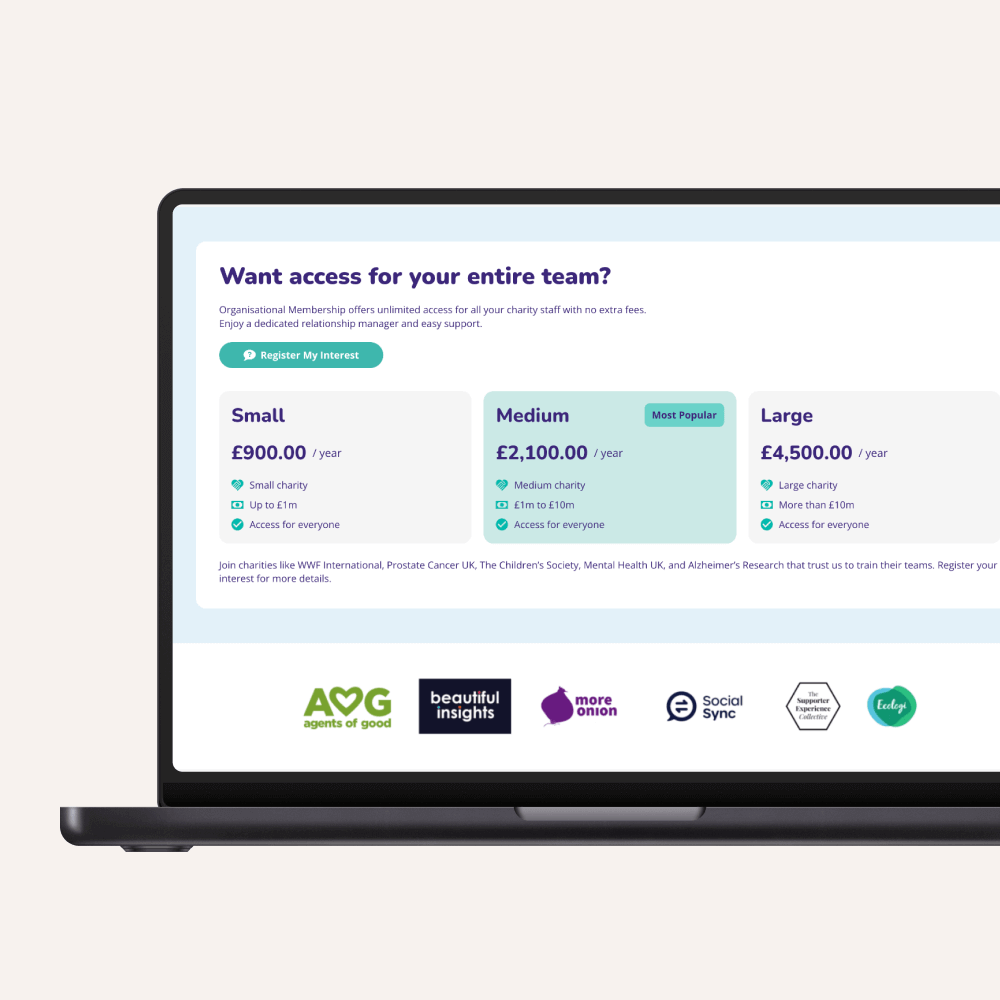 A laptop displays pricing tiers for organizational access to a digital platform, featuring options for small, medium, and large teams with respective monthly fees. Logos of partner organizations are visible beneath the pricing information.