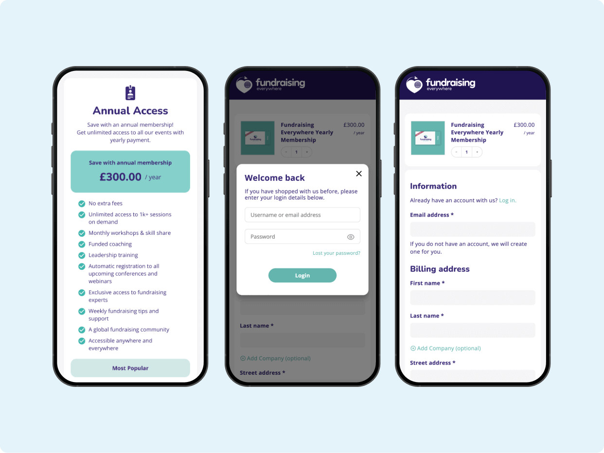 Three mobile phone screens display a fundraising app. The first screen outlines annual access options with pricing. The second screen welcomes users back with a login prompt. The third screen requests user information for billing, emphasizing a streamlined fundraising experience.