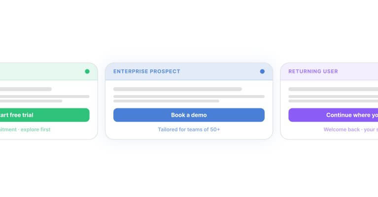 Three vibrant cards offer choices: "Read Review," "Block Action," and "Continue without 40% off," each indicating distinct user actions.