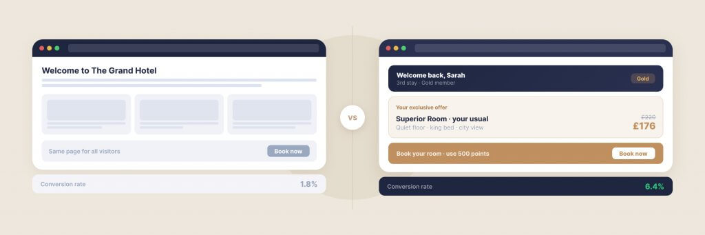 Side-by-side comparison of a website user interface design, showing an initial flat layout on the left and a more dynamic, interactive design on the right with a payment section and button.
