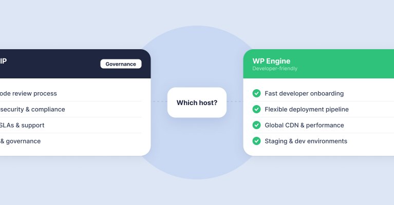 Comparison chart showing WordPress VIP features like enterprise support and data governance next to WP Engine features such as fast onboarding and developer tools, with "Which suits?" in the center.